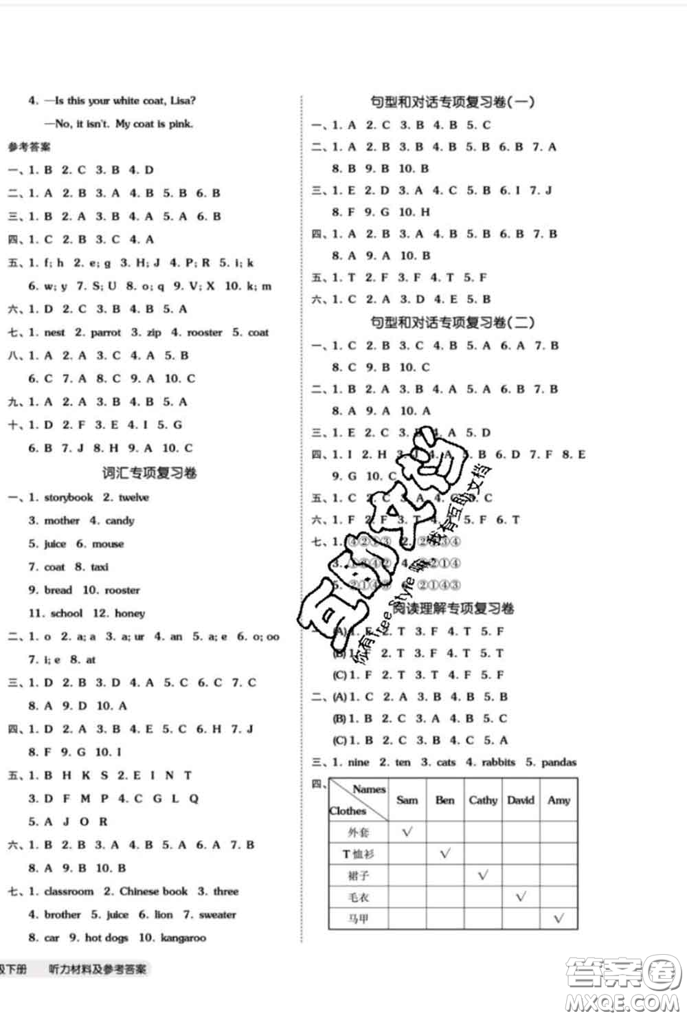 陽光出版社2020新版全品小復(fù)習(xí)三年級英語下冊精通版答案