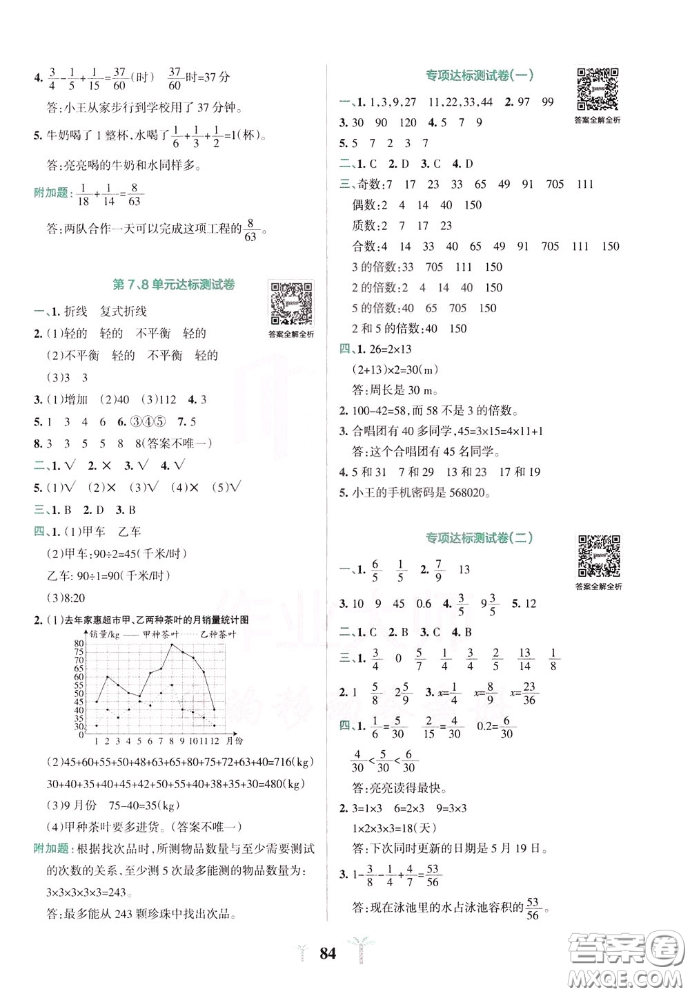 2020年小學(xué)學(xué)霸沖A卷數(shù)學(xué)五年級(jí)下冊(cè)RJ版人教版參考答案