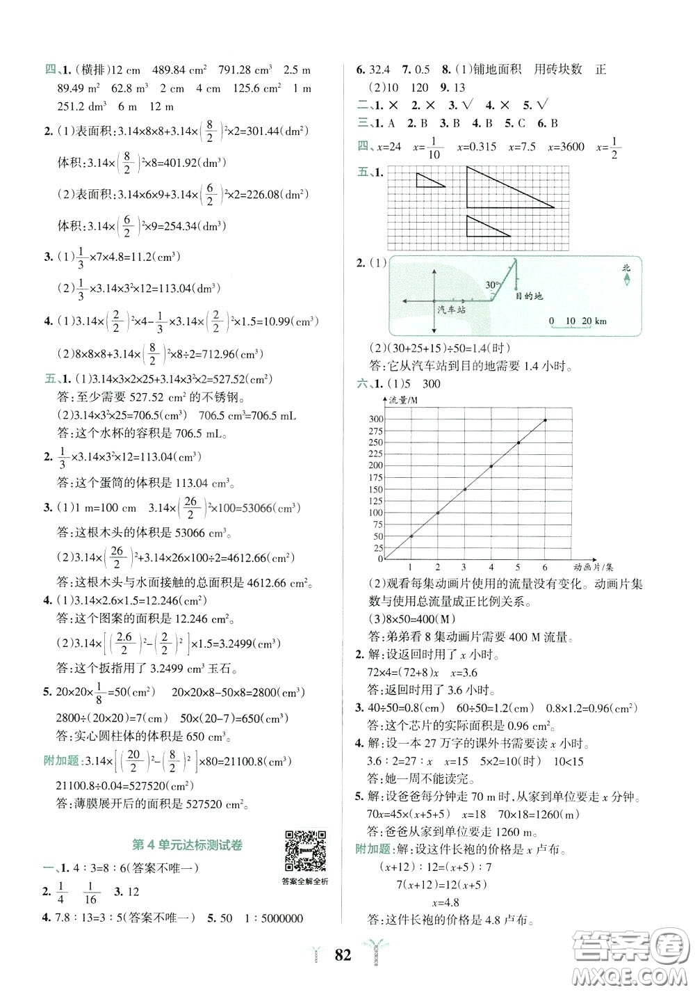 2020年小學(xué)學(xué)霸沖A卷數(shù)學(xué)六年級下冊RJ版人教版參考答案