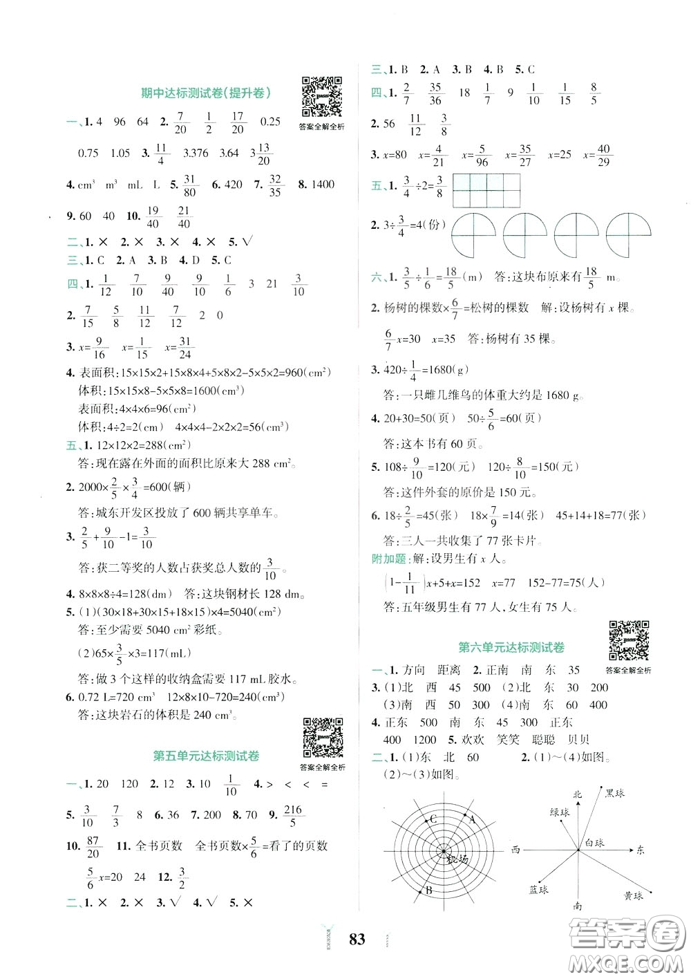 2020年小學(xué)學(xué)霸沖A卷數(shù)學(xué)五年級下冊BS版北師版參考答案