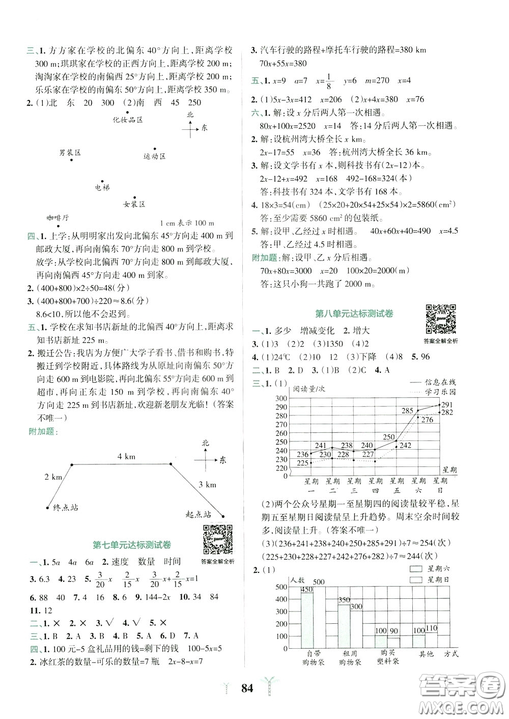 2020年小學(xué)學(xué)霸沖A卷數(shù)學(xué)五年級下冊BS版北師版參考答案