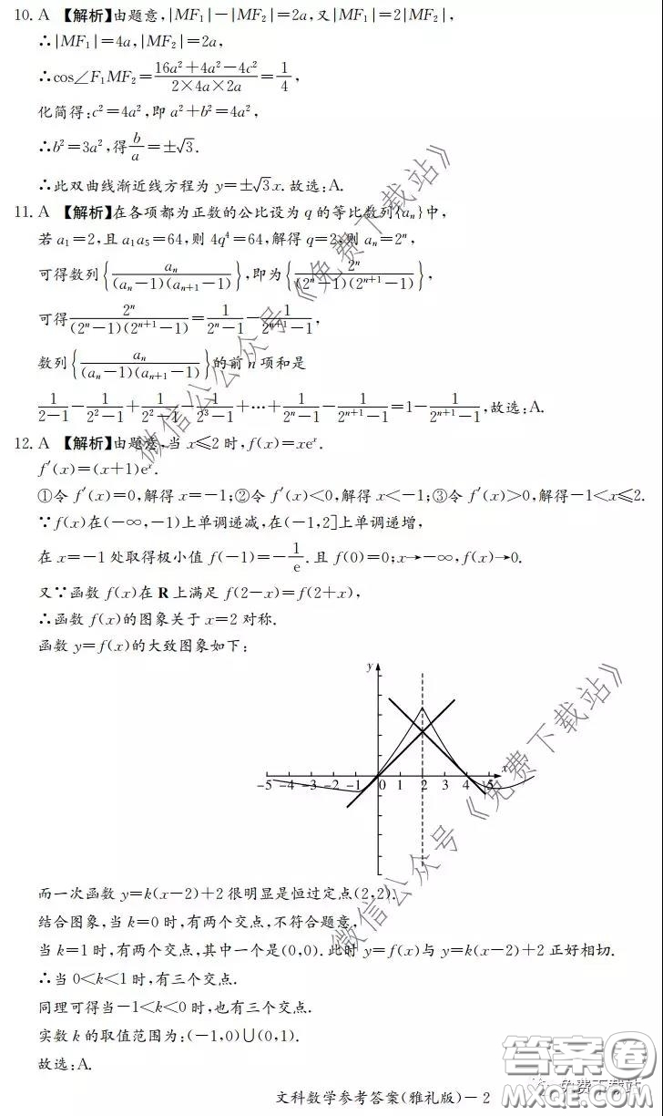 炎德英才大聯(lián)考雅禮中學2020屆高三月考試卷七文科數學試題及答案