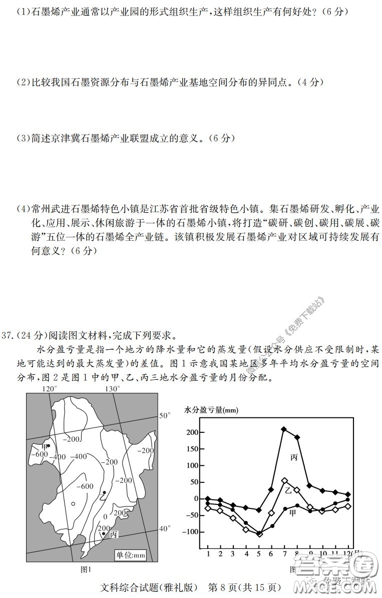 炎德英才大聯(lián)考雅禮中學(xué)2020屆高三月考試卷七文科綜合試題及答案