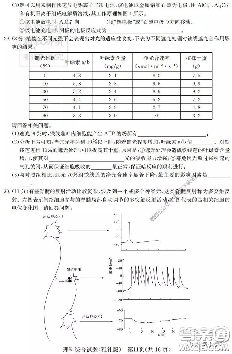 炎德英才大聯(lián)考雅禮中學2020屆高三月考試卷七理科綜合試題及答案