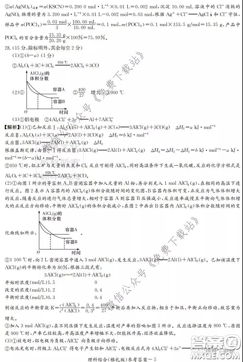 炎德英才大聯(lián)考雅禮中學2020屆高三月考試卷七理科綜合試題及答案