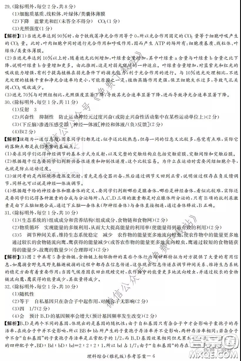 炎德英才大聯(lián)考雅禮中學2020屆高三月考試卷七理科綜合試題及答案