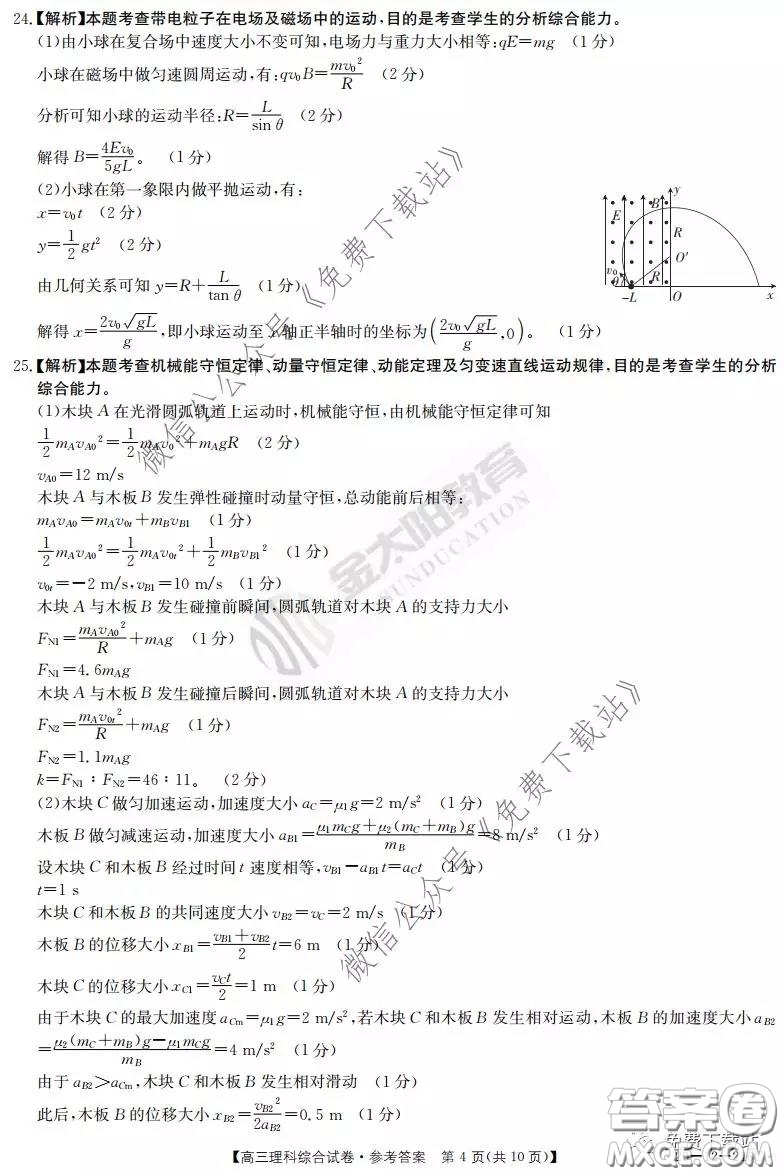 2020屆河南金太陽(yáng)高三3月聯(lián)考理科綜合答案