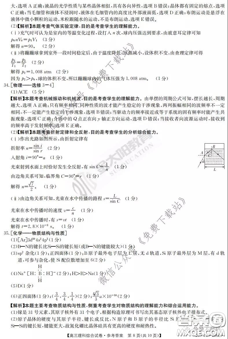 2020屆河南金太陽(yáng)高三3月聯(lián)考理科綜合答案