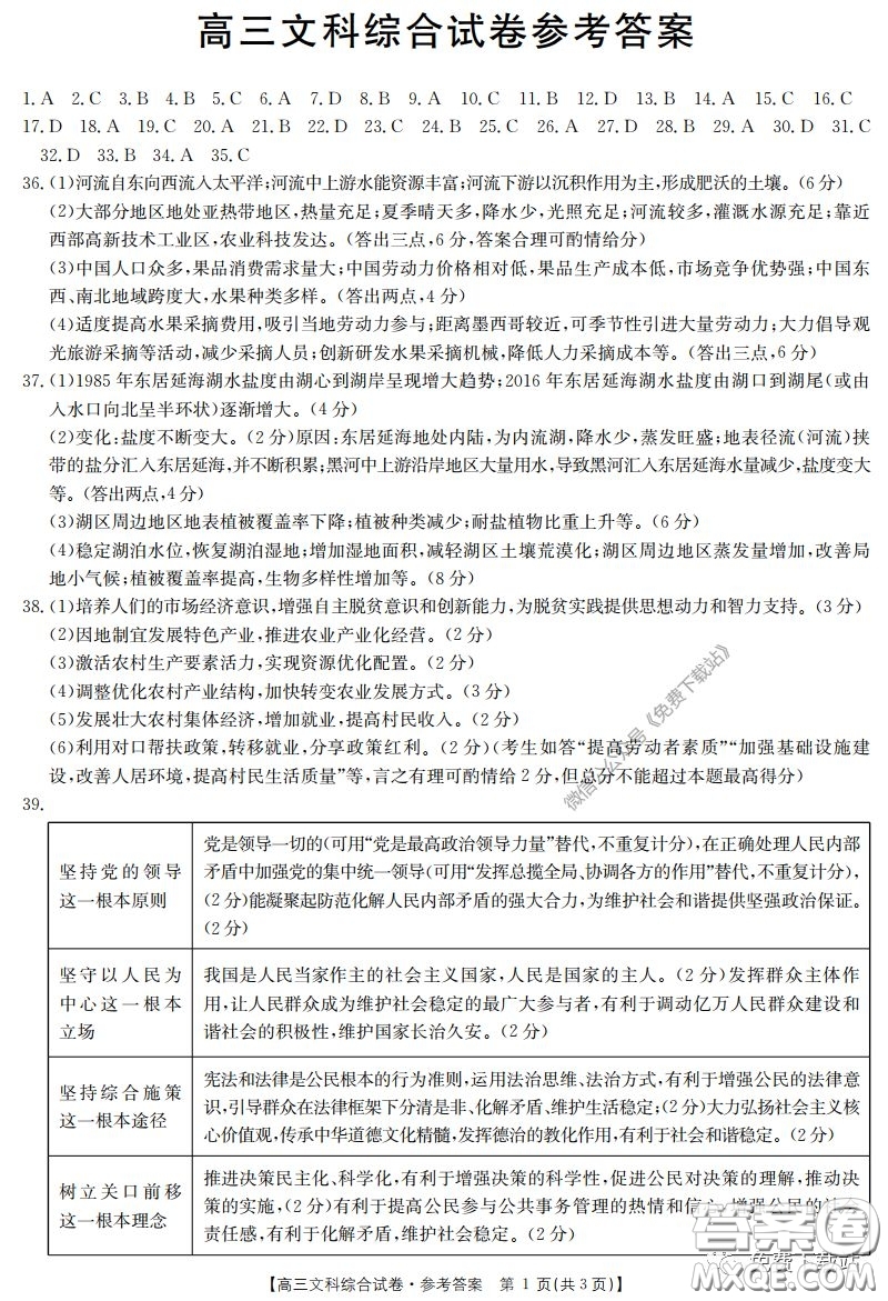 2020屆陜西甘肅金太陽高三3月聯(lián)考文科綜合答案