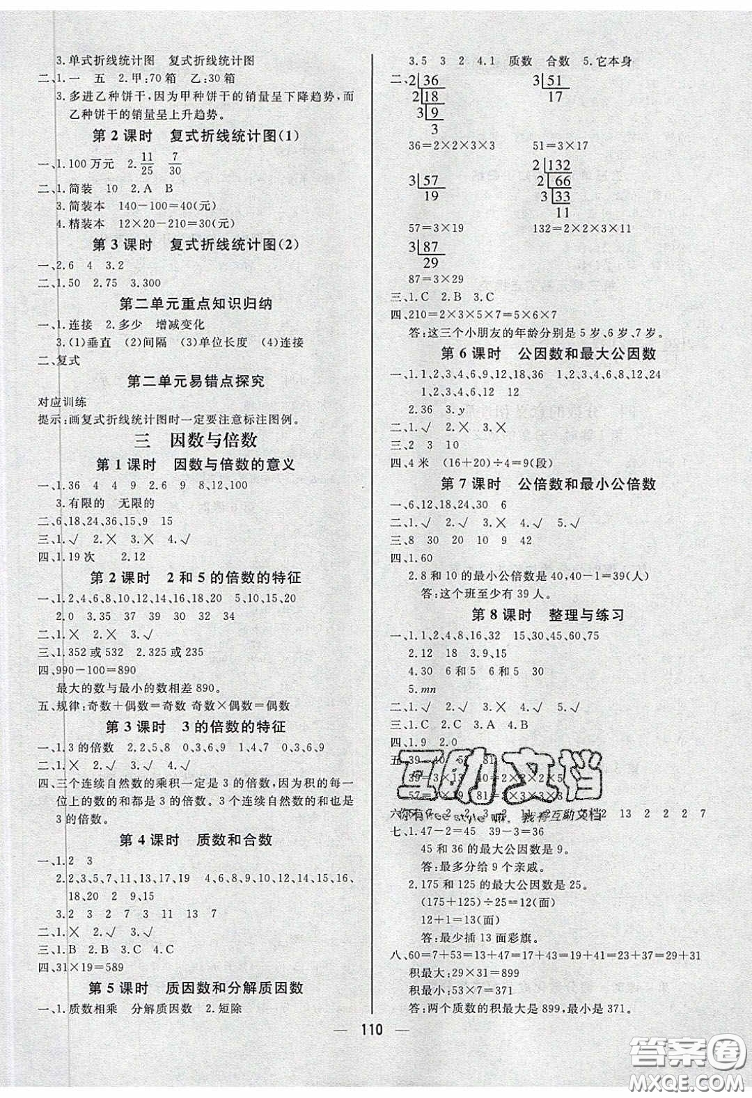 2020春快樂小博士鞏固與提高五年級數(shù)學(xué)下冊蘇教版答案