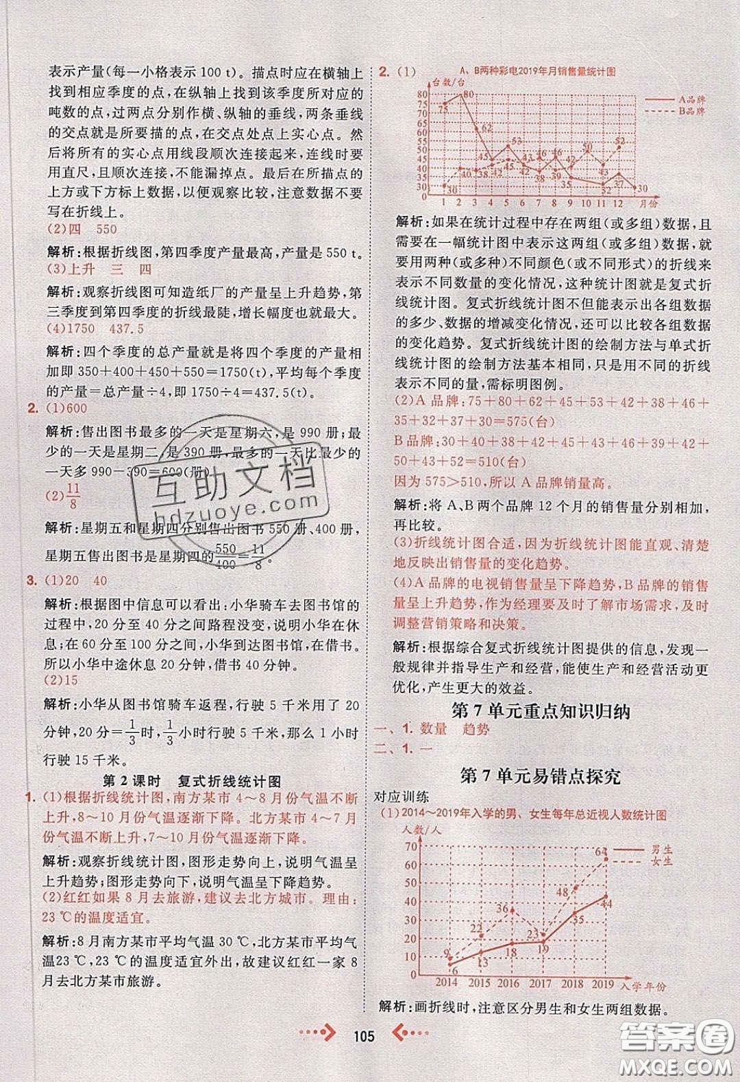 2020春快樂小博士鞏固與提高五年級(jí)數(shù)學(xué)下冊(cè)人教版答案