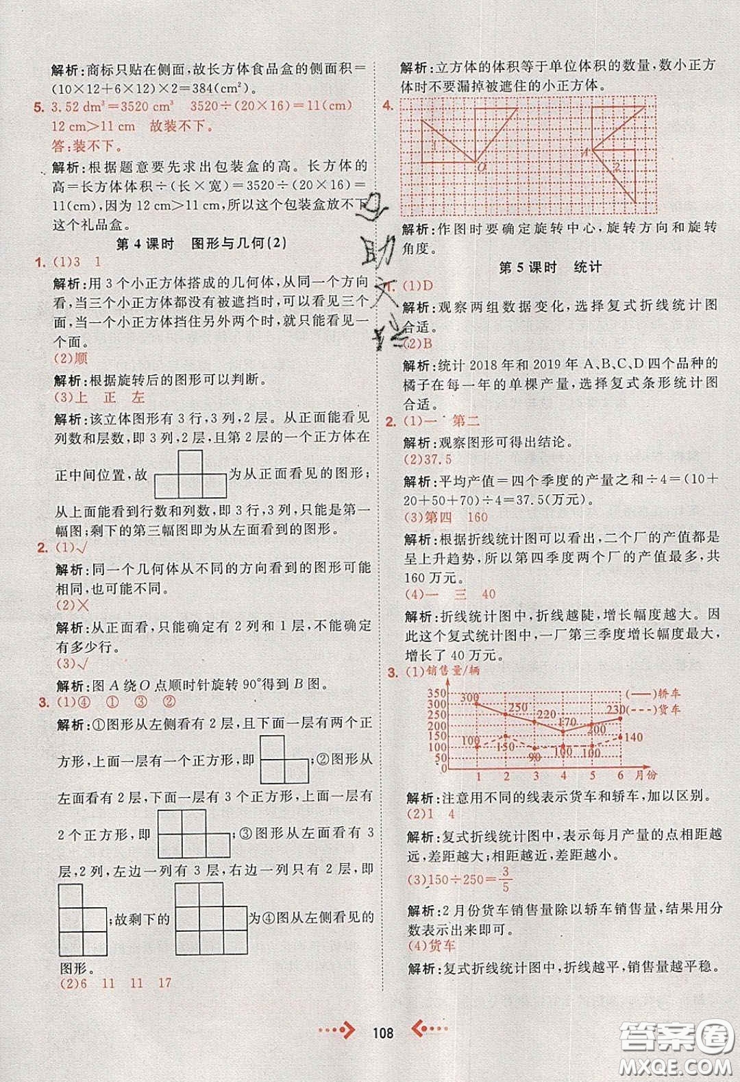 2020春快樂小博士鞏固與提高五年級(jí)數(shù)學(xué)下冊(cè)人教版答案