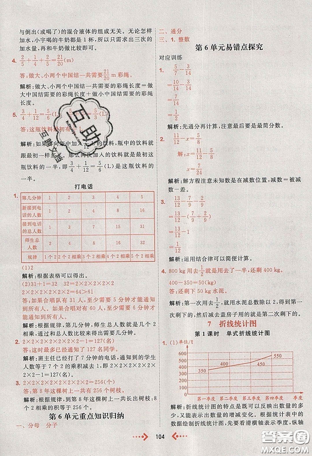 2020春快樂小博士鞏固與提高五年級(jí)數(shù)學(xué)下冊(cè)人教版答案