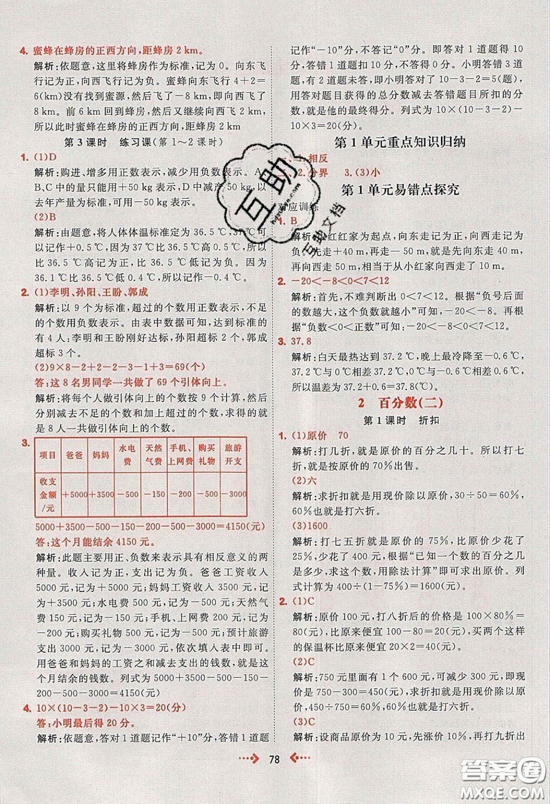 2020春快樂小博士鞏固與提高六年級數(shù)學(xué)下冊人教版答案