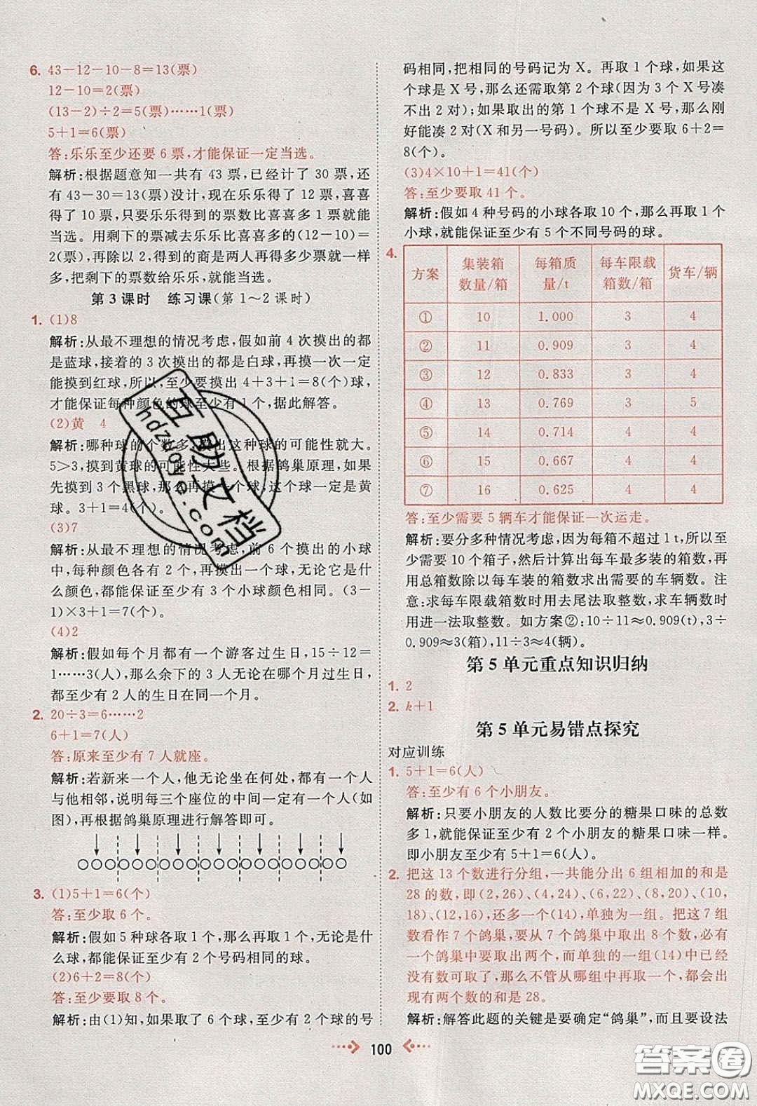 2020春快樂小博士鞏固與提高六年級數(shù)學(xué)下冊人教版答案