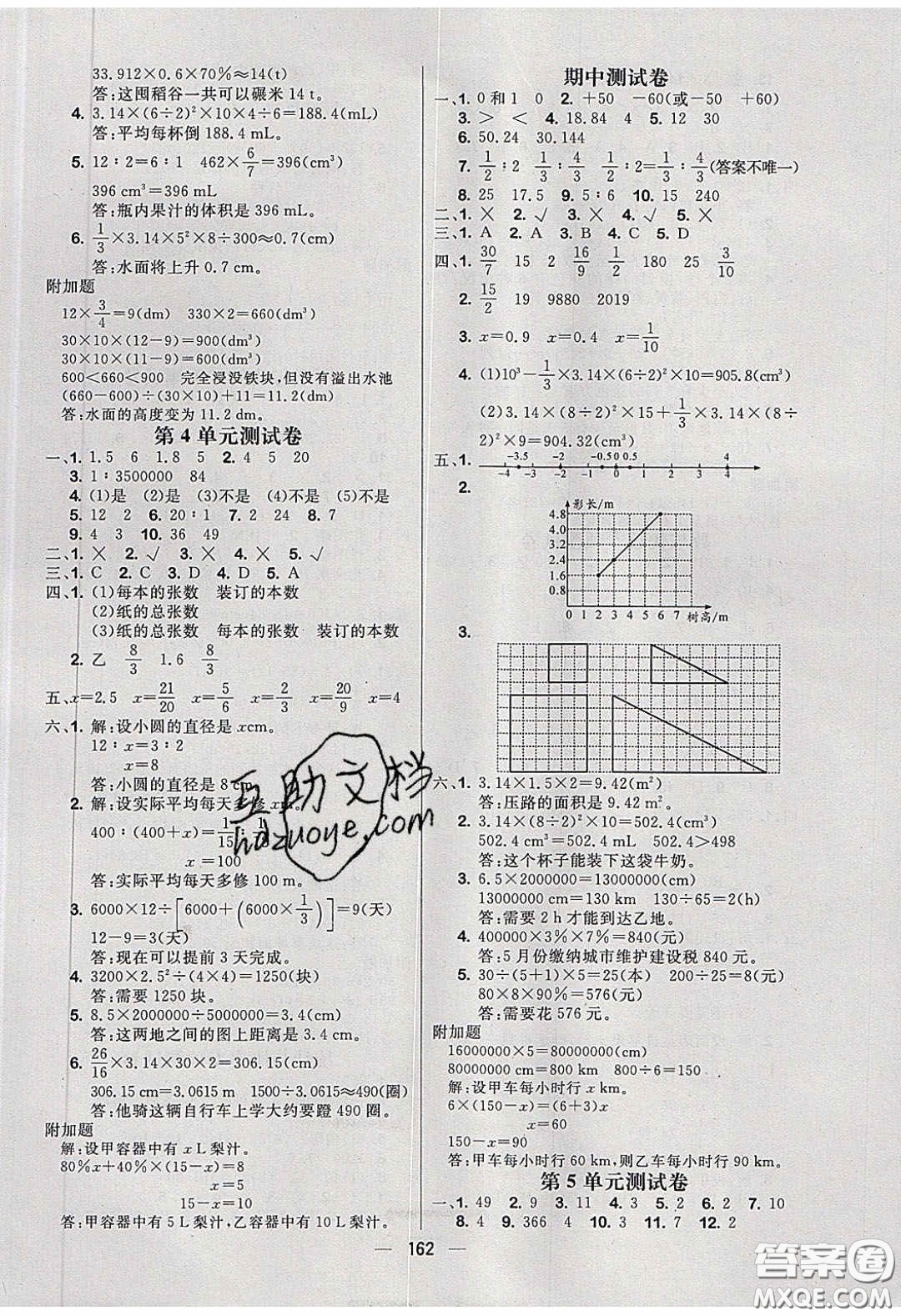 2020春快樂小博士鞏固與提高六年級數(shù)學(xué)下冊人教版答案