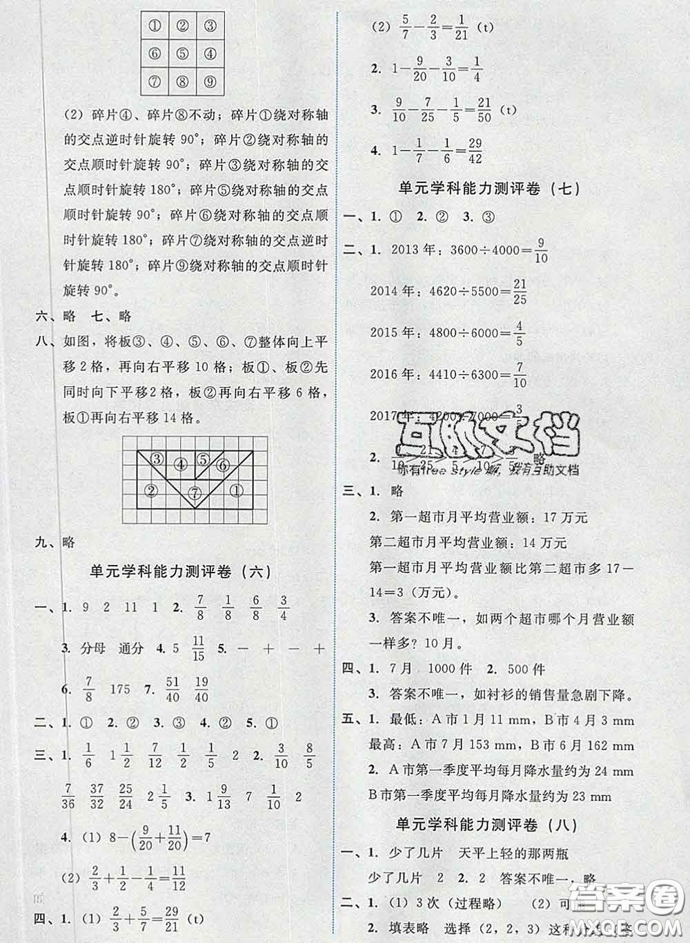 2020春能力培養(yǎng)與測試五年級數(shù)學(xué)下冊人教版湖南專版答案