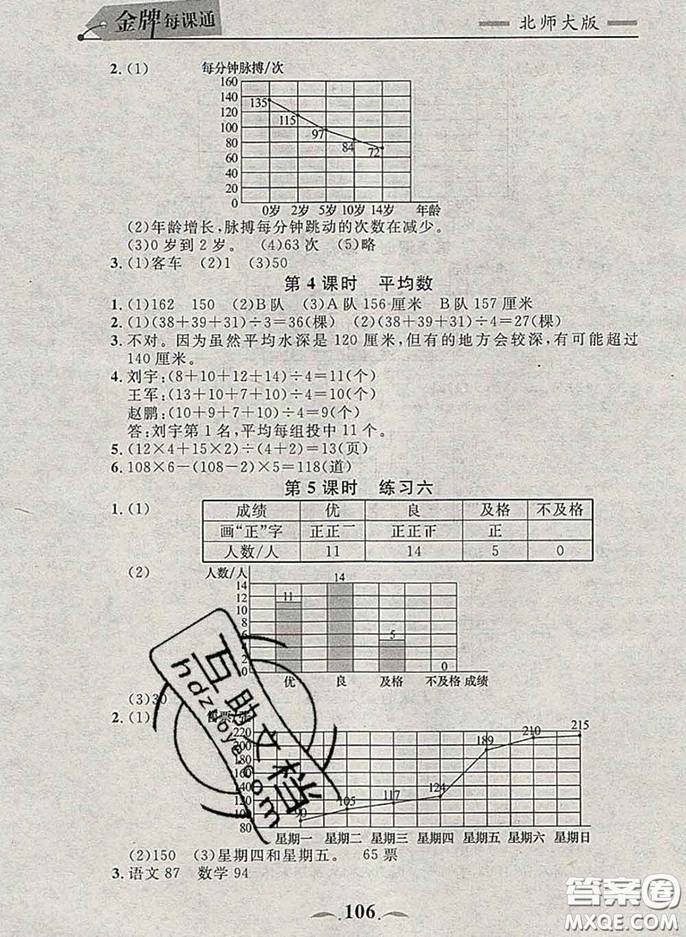 2020新版點(diǎn)石成金金牌每課通四年級數(shù)學(xué)下冊北師版答案