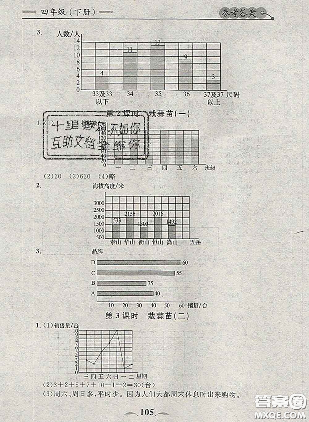 2020新版點(diǎn)石成金金牌每課通四年級數(shù)學(xué)下冊北師版答案