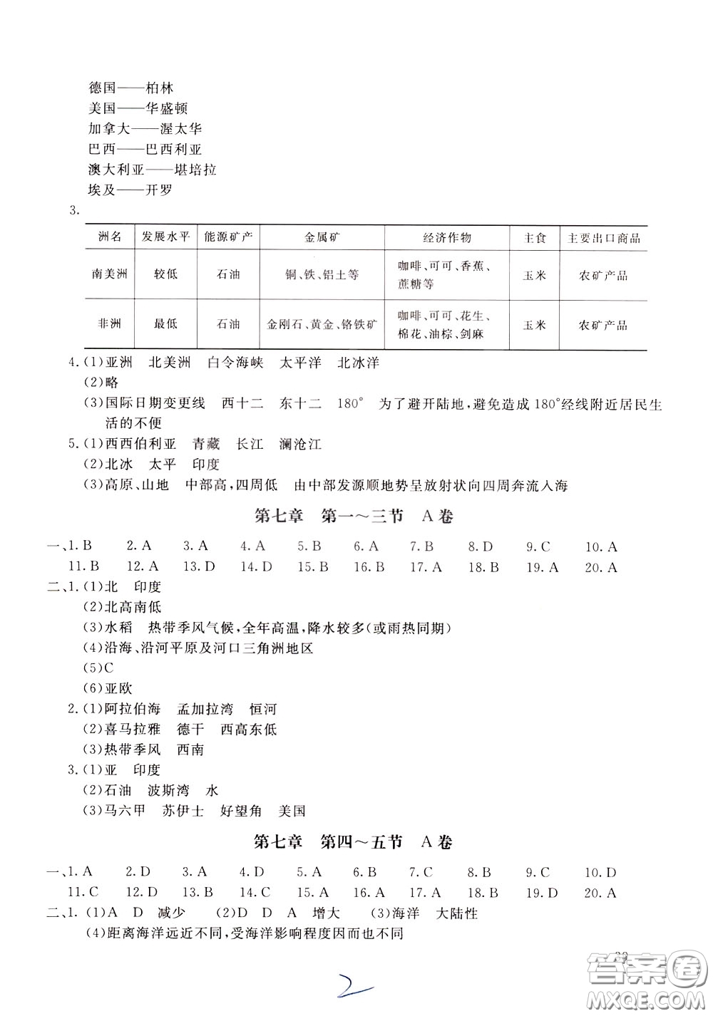 2020年新課堂AB卷單元測試地理七年級下冊湖南教育版參考答案