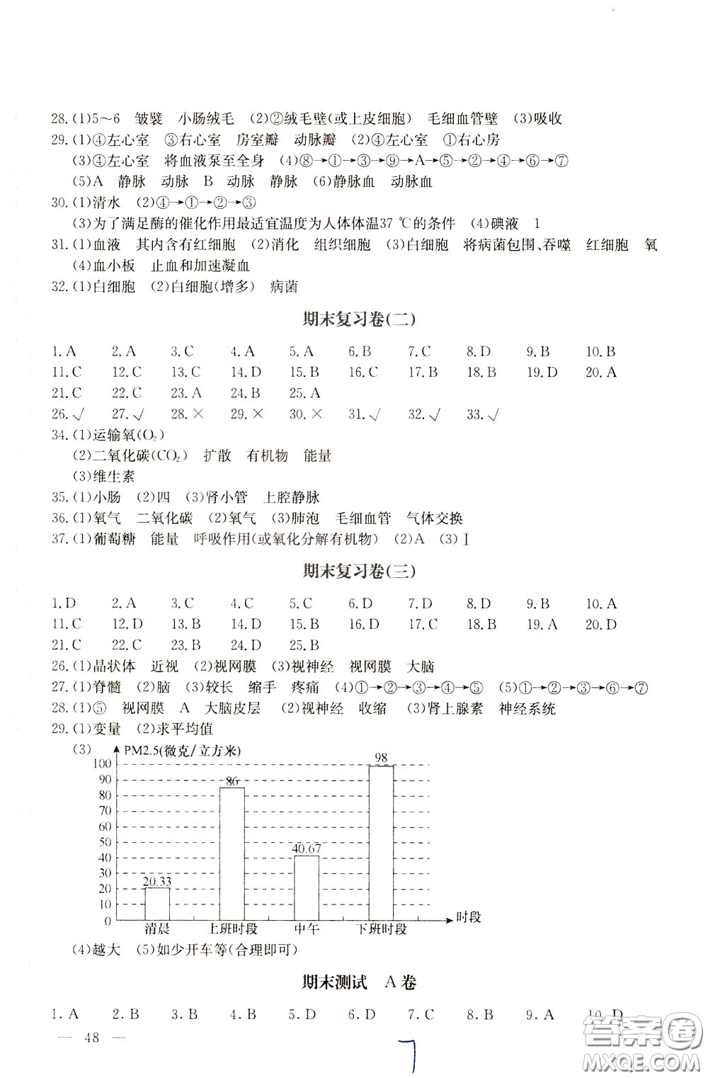 2020年新課堂AB卷單元測試生物學七年級下冊河北教育版參考答案