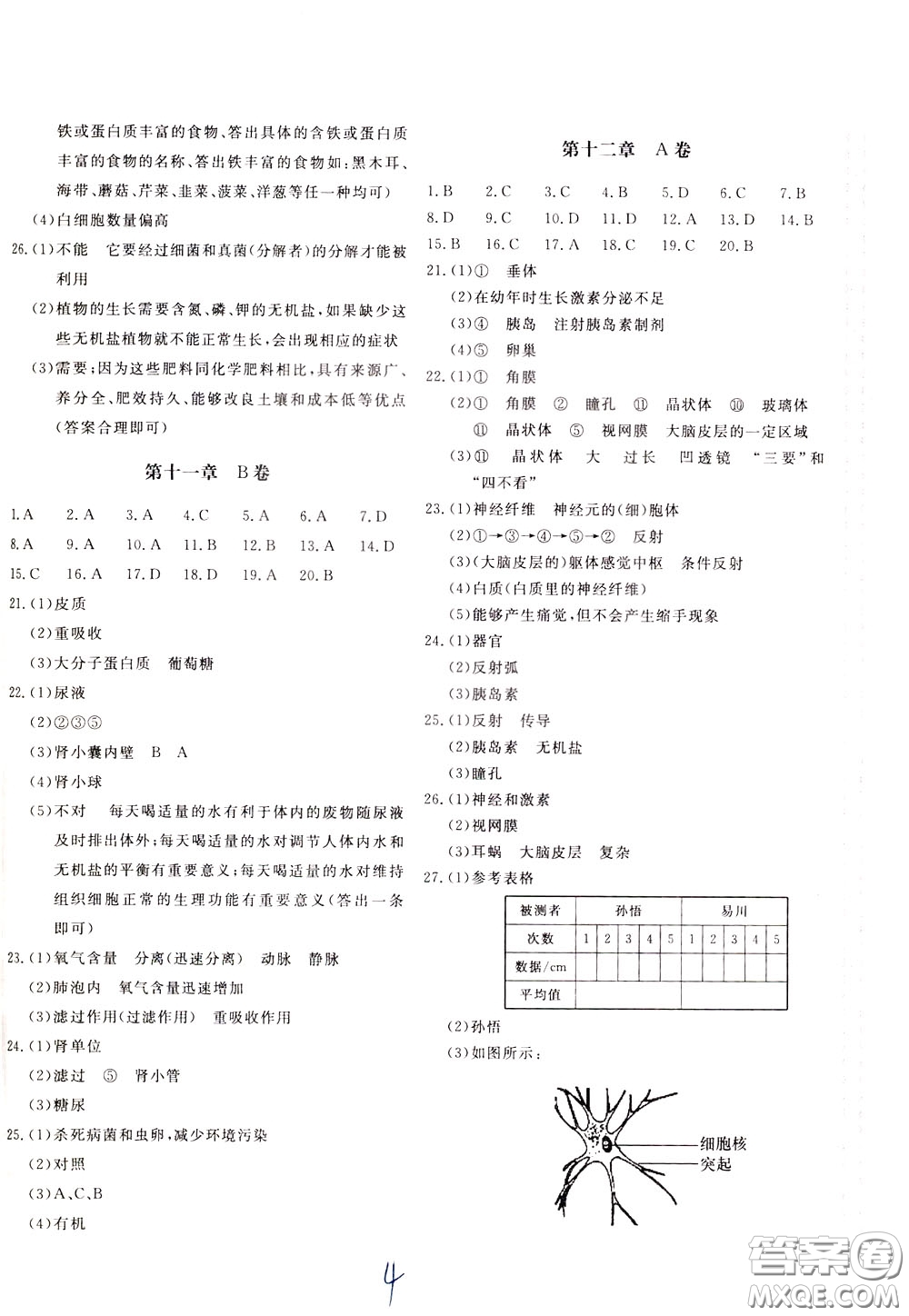 2020年新課堂AB卷單元測生物學七年級下冊江蘇版參考答案