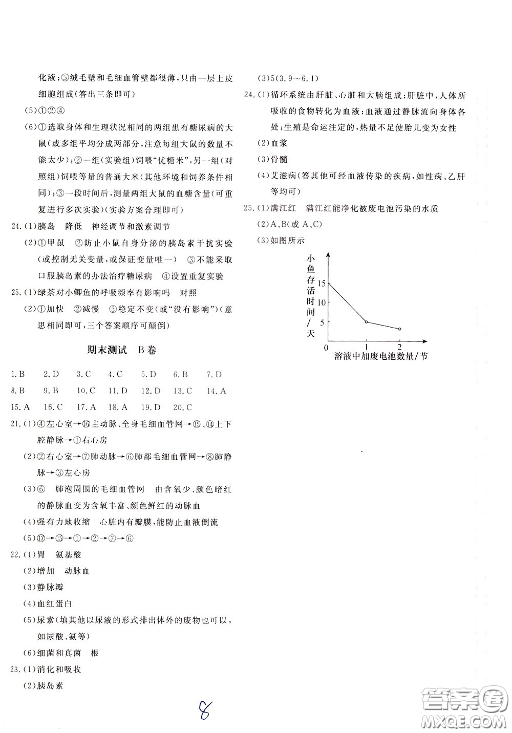 2020年新課堂AB卷單元測生物學七年級下冊江蘇版參考答案