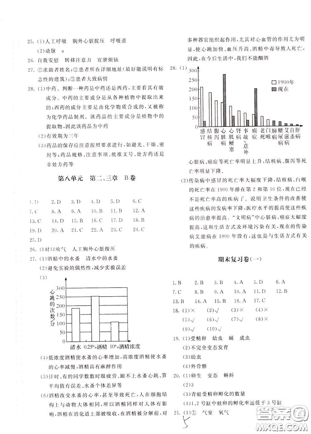 2020年新課堂AB卷單元測生物學(xué)八年級下冊人民教育版參考答案