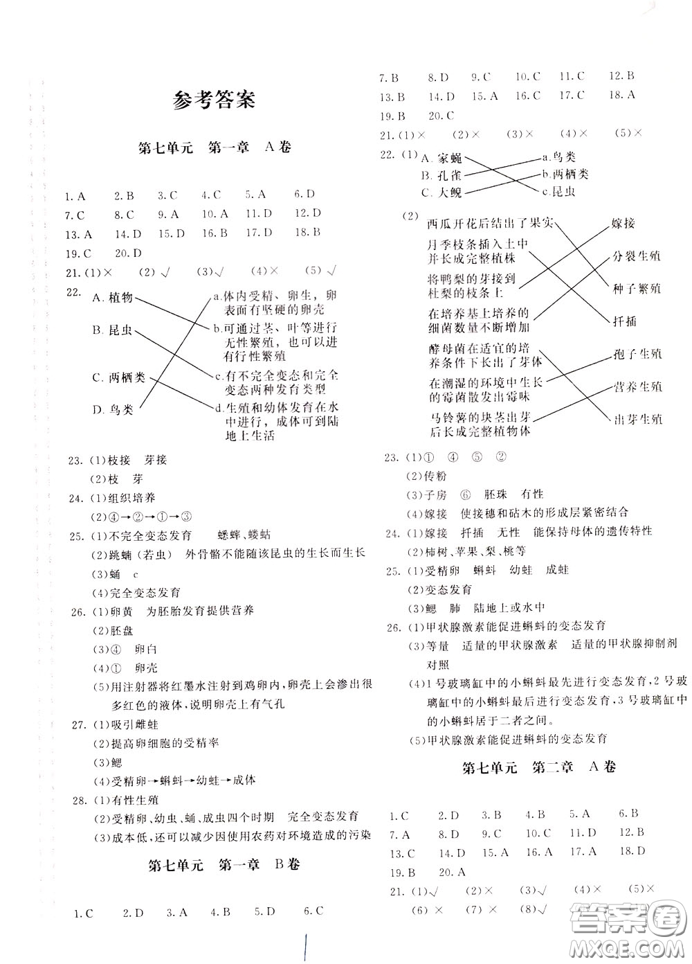 2020年新課堂AB卷單元測生物學(xué)八年級下冊人民教育版參考答案