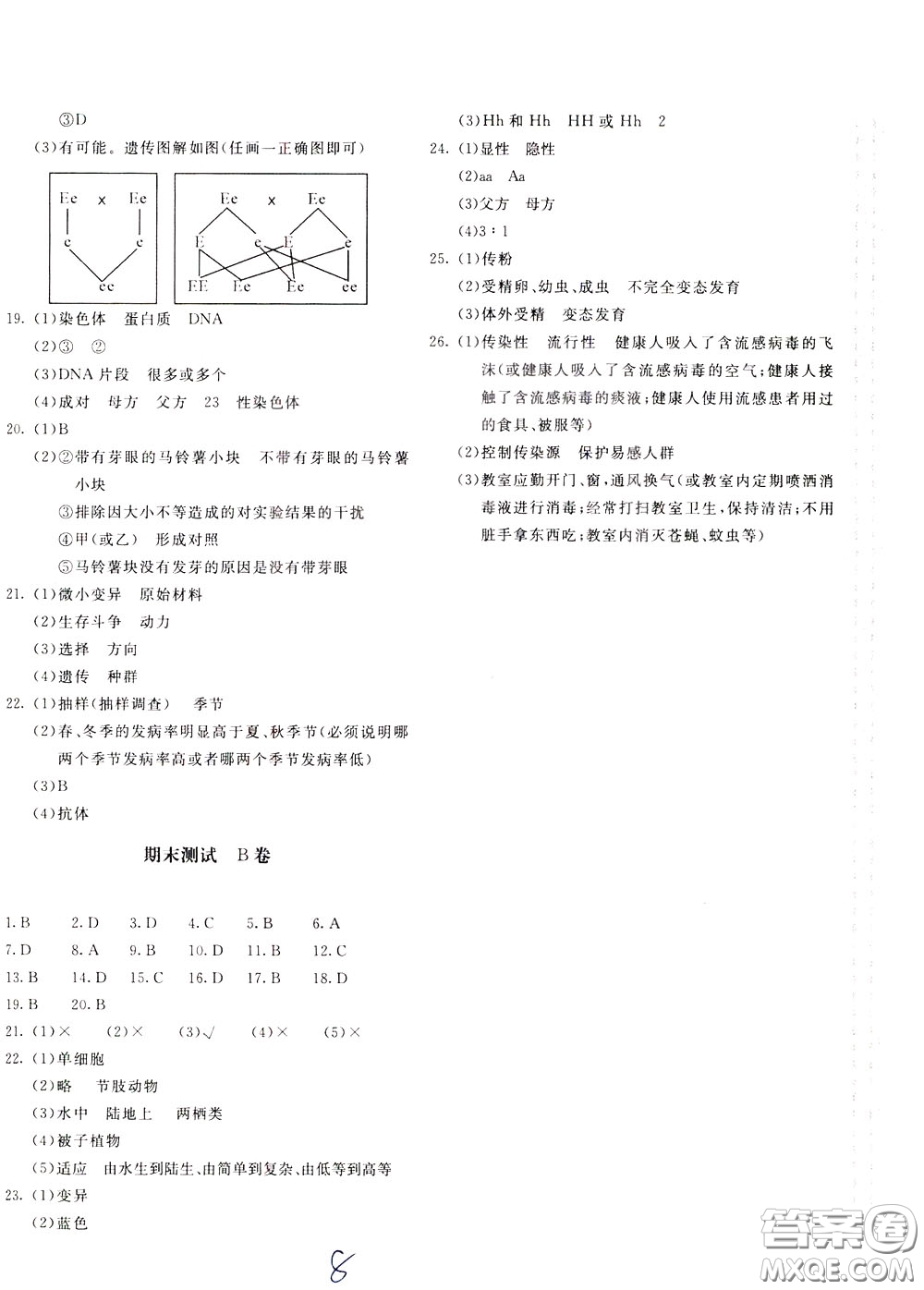 2020年新課堂AB卷單元測生物學(xué)八年級下冊人民教育版參考答案