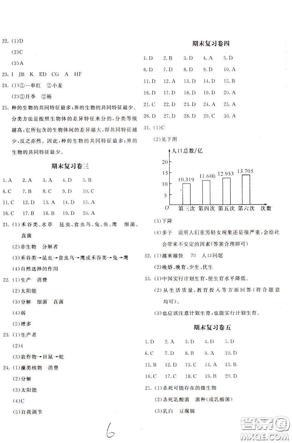 2020年新課堂AB卷單元測(cè)生物學(xué)八年級(jí)下冊(cè)北師大版參考答案