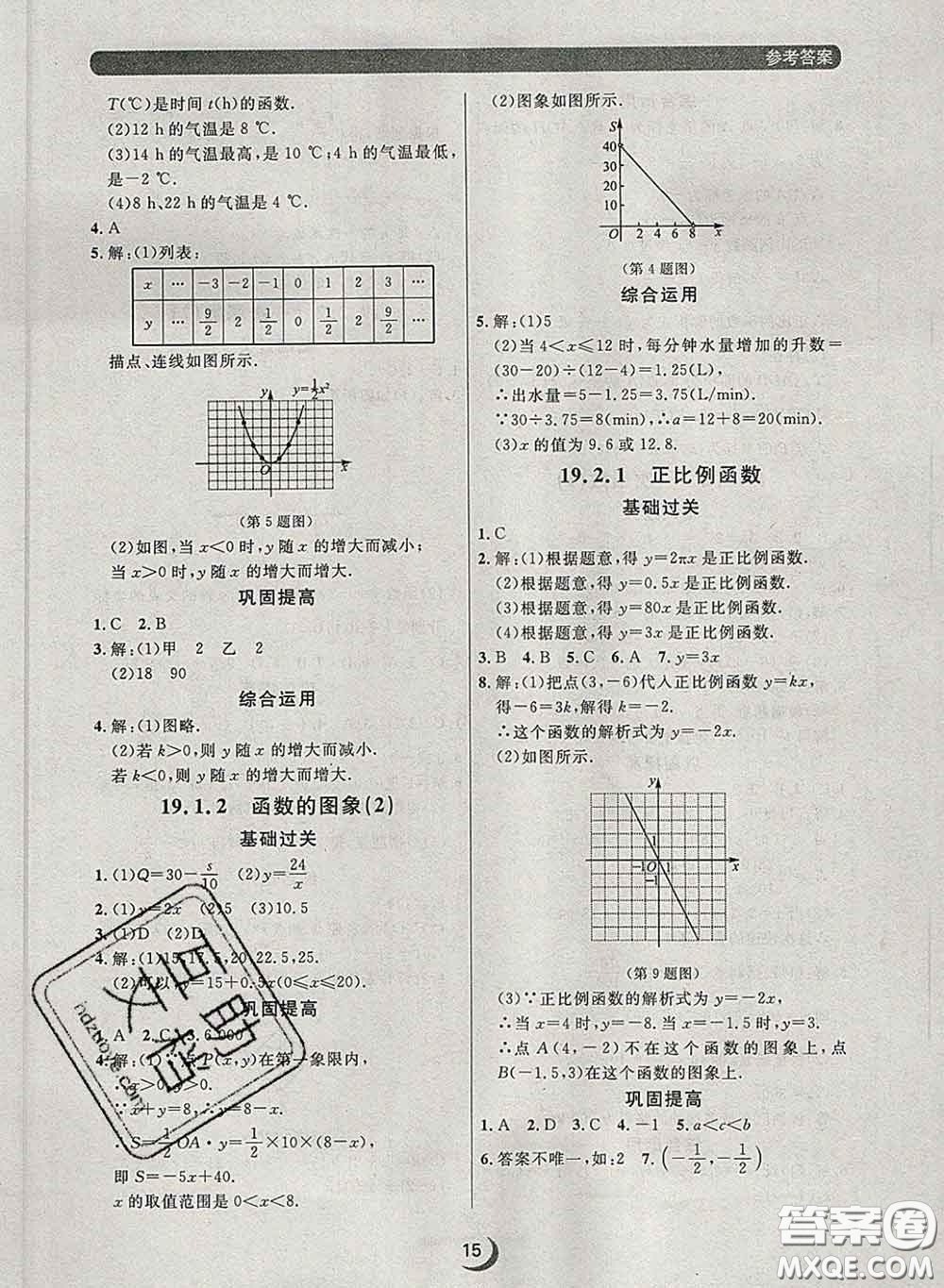 2020新版點(diǎn)石成金金牌每課通八年級數(shù)學(xué)下冊人教版答案