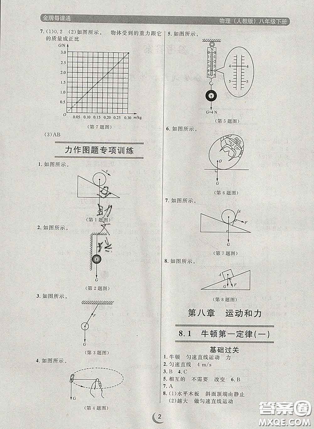 2020新版點石成金金牌每課通八年級物理下冊人教版答案