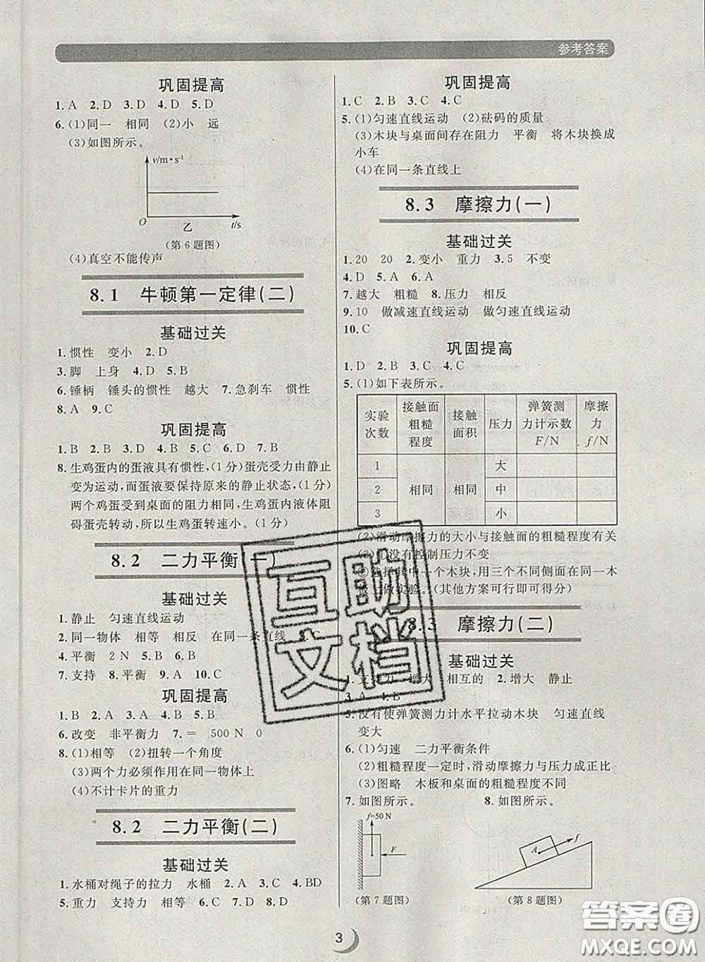 2020新版點石成金金牌每課通八年級物理下冊人教版答案