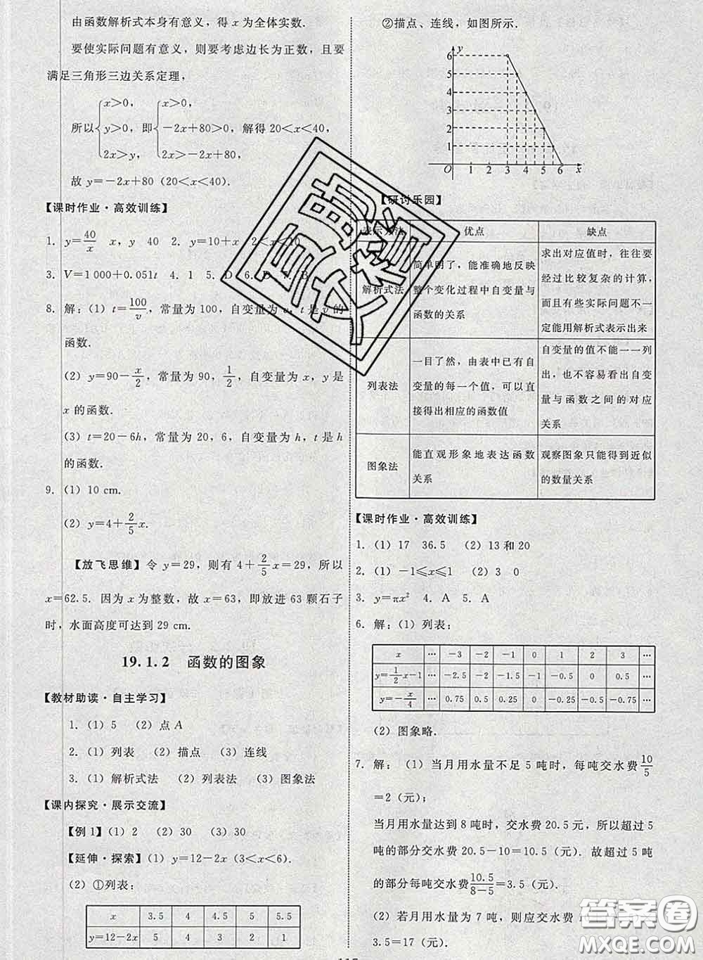 2020春能力培養(yǎng)與測(cè)試八年級(jí)數(shù)學(xué)下冊(cè)人教版答案