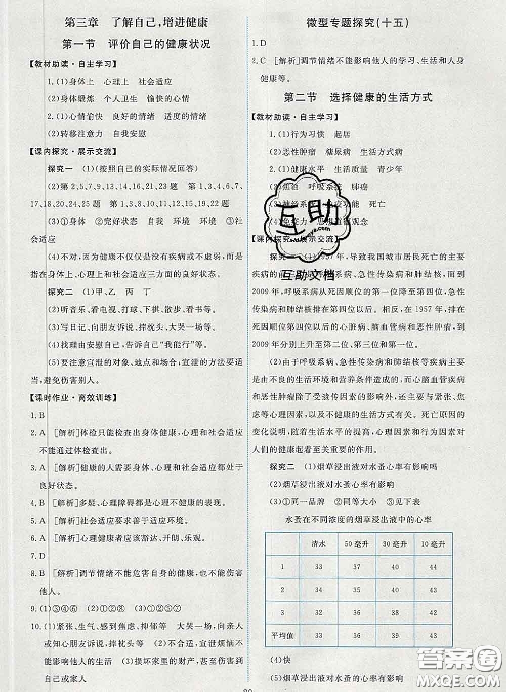 2020春能力培養(yǎng)與測試八年級(jí)生物下冊(cè)人教版答案