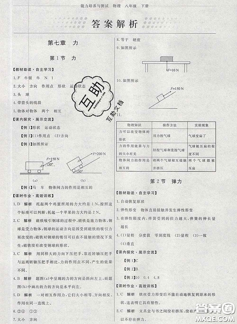 2020春能力培養(yǎng)與測試八年級物理下冊人教版答案