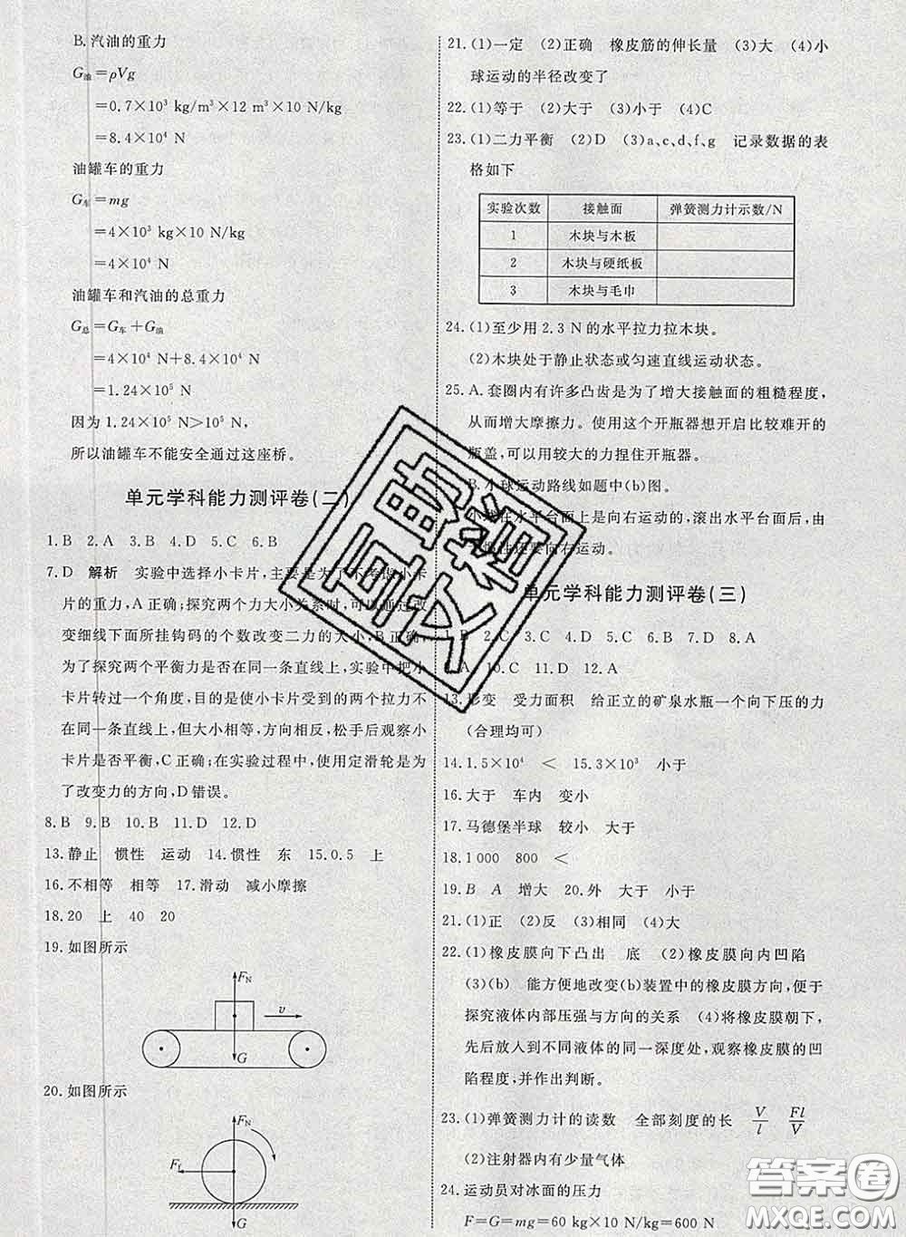 2020春能力培養(yǎng)與測試八年級物理下冊人教版答案