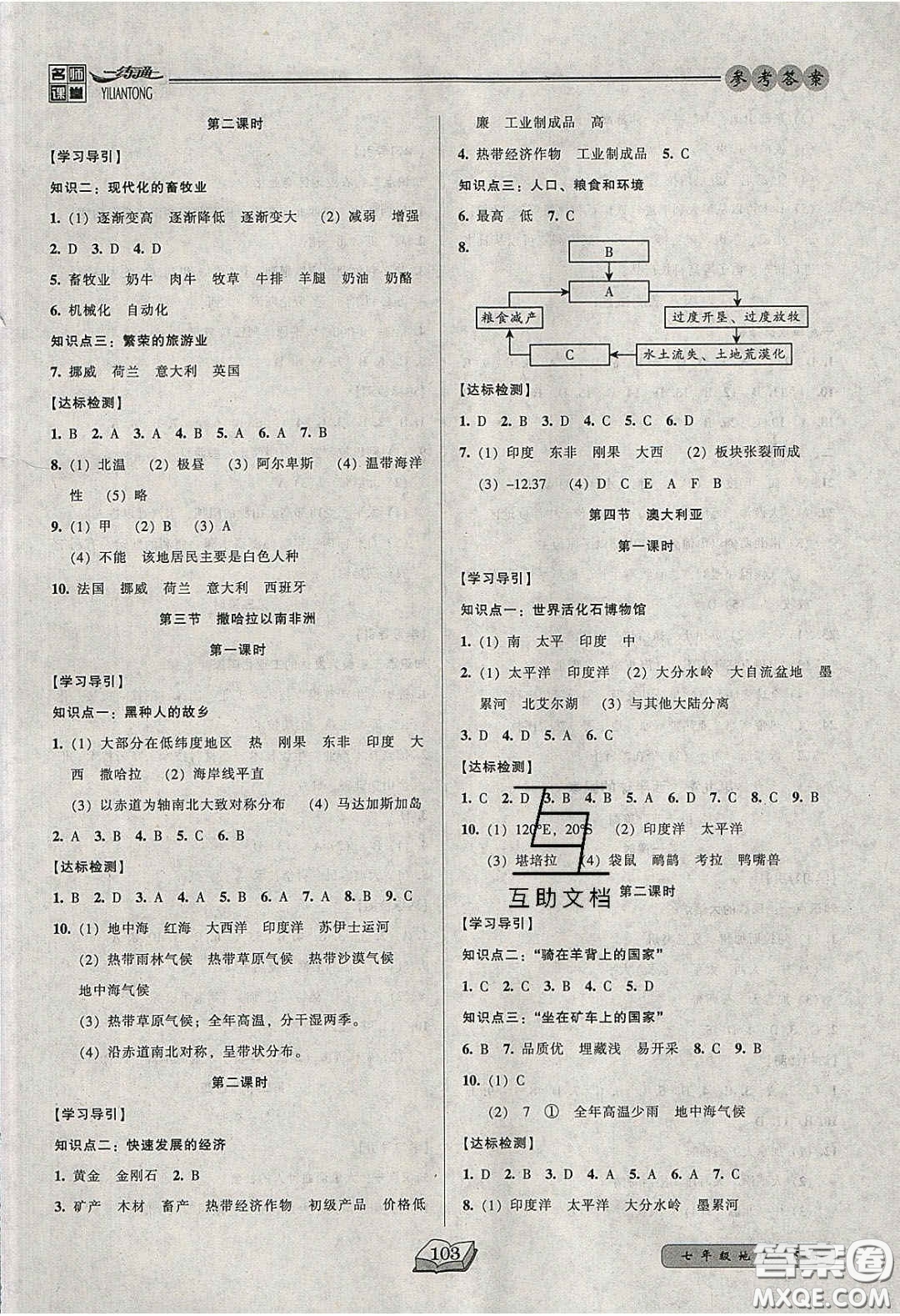 2020年名師課堂一練通七年級地理下冊人教版答案