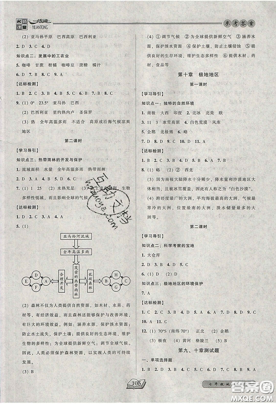 2020年名師課堂一練通七年級地理下冊人教版答案