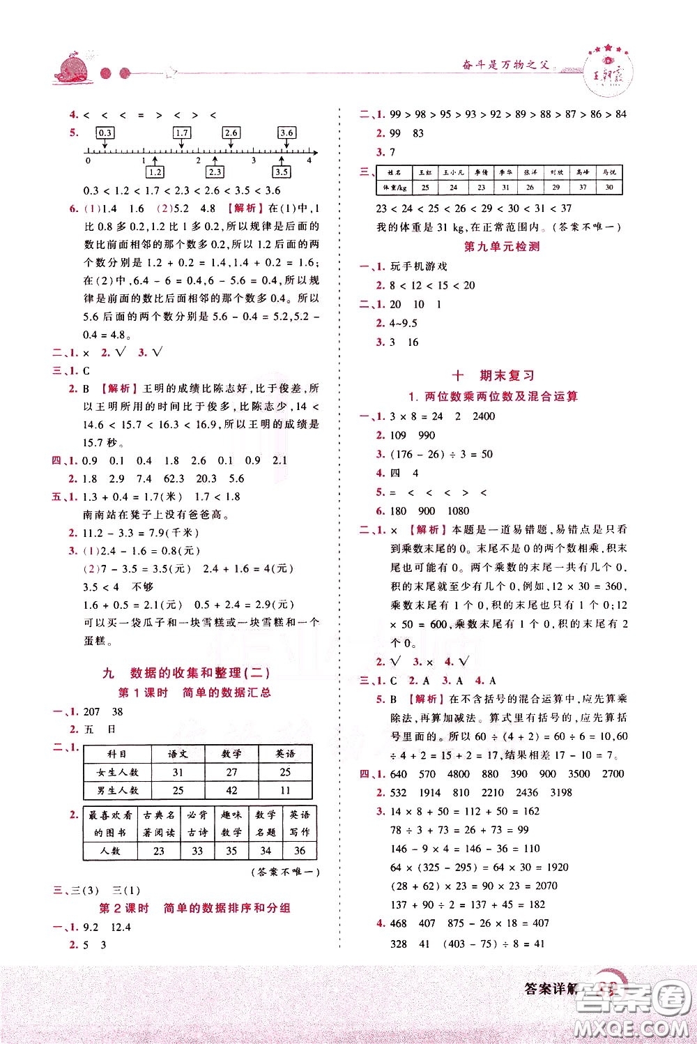 2020年王朝霞創(chuàng)維新課堂同步優(yōu)化訓(xùn)練數(shù)學(xué)三年級下冊SJ蘇教版參考答案