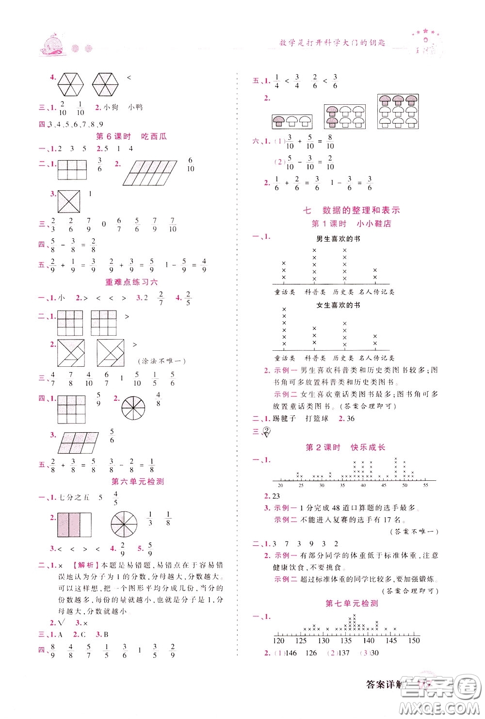 2020年王朝霞創(chuàng)維新課堂同步優(yōu)化訓(xùn)練數(shù)學(xué)三年級下冊BS北師版參考答案