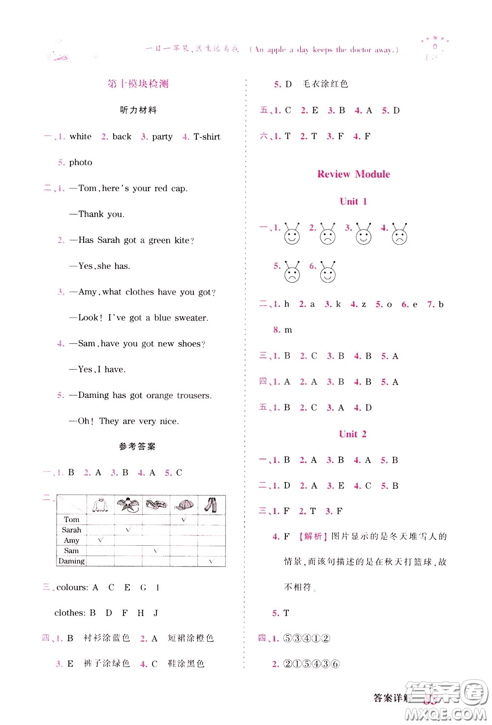 2020年王朝霞創(chuàng)維新課堂同步優(yōu)化訓(xùn)練英語三年級下冊WY外研版參考答案