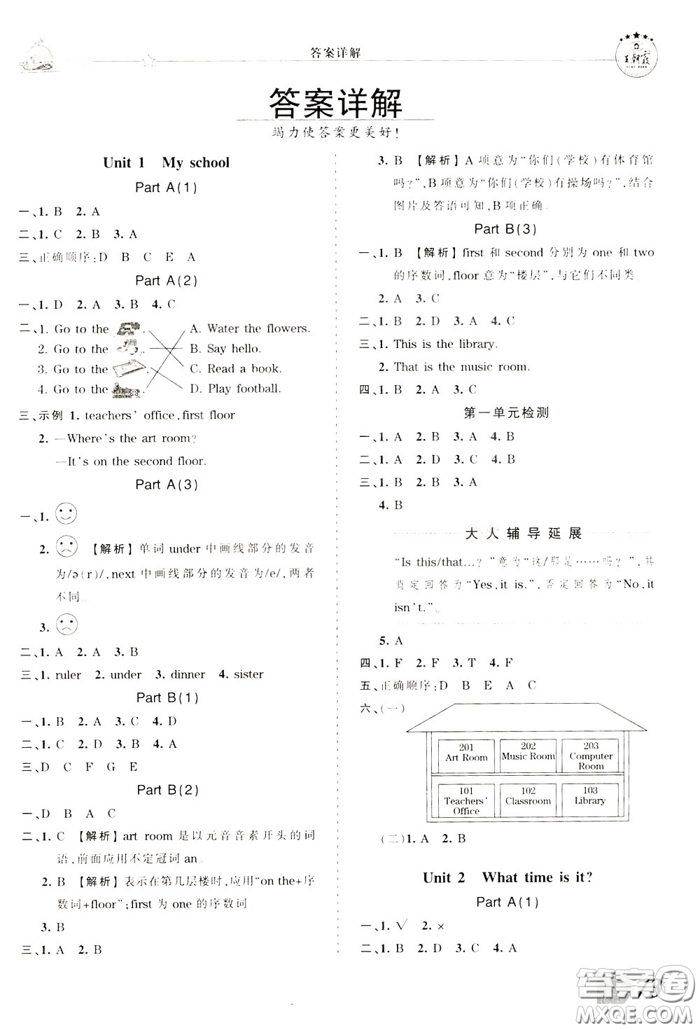 2020年王朝霞創(chuàng)維新課堂同步優(yōu)化訓(xùn)練英語四年級下冊PEP人教版參考答案