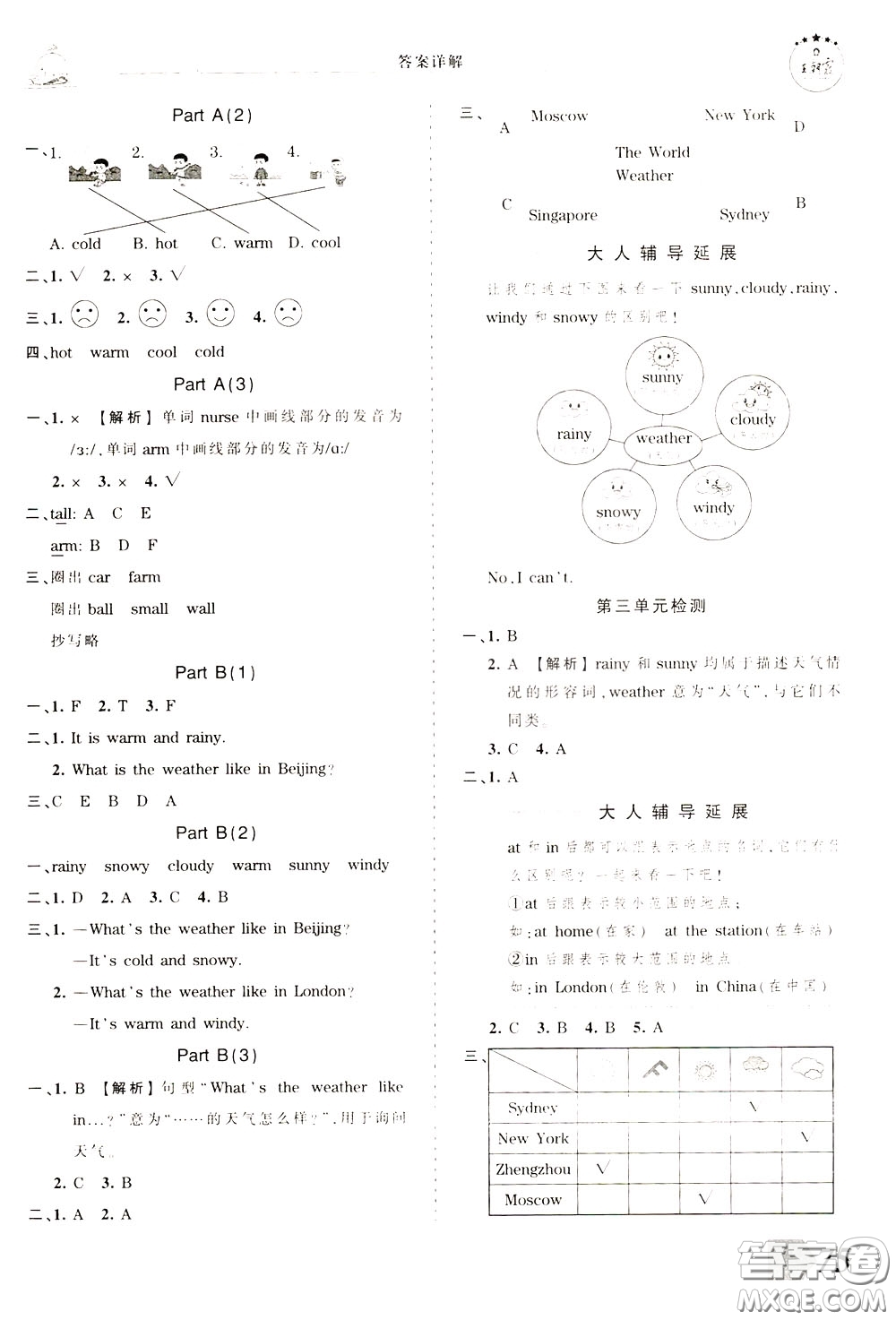 2020年王朝霞創(chuàng)維新課堂同步優(yōu)化訓(xùn)練英語四年級下冊PEP人教版參考答案