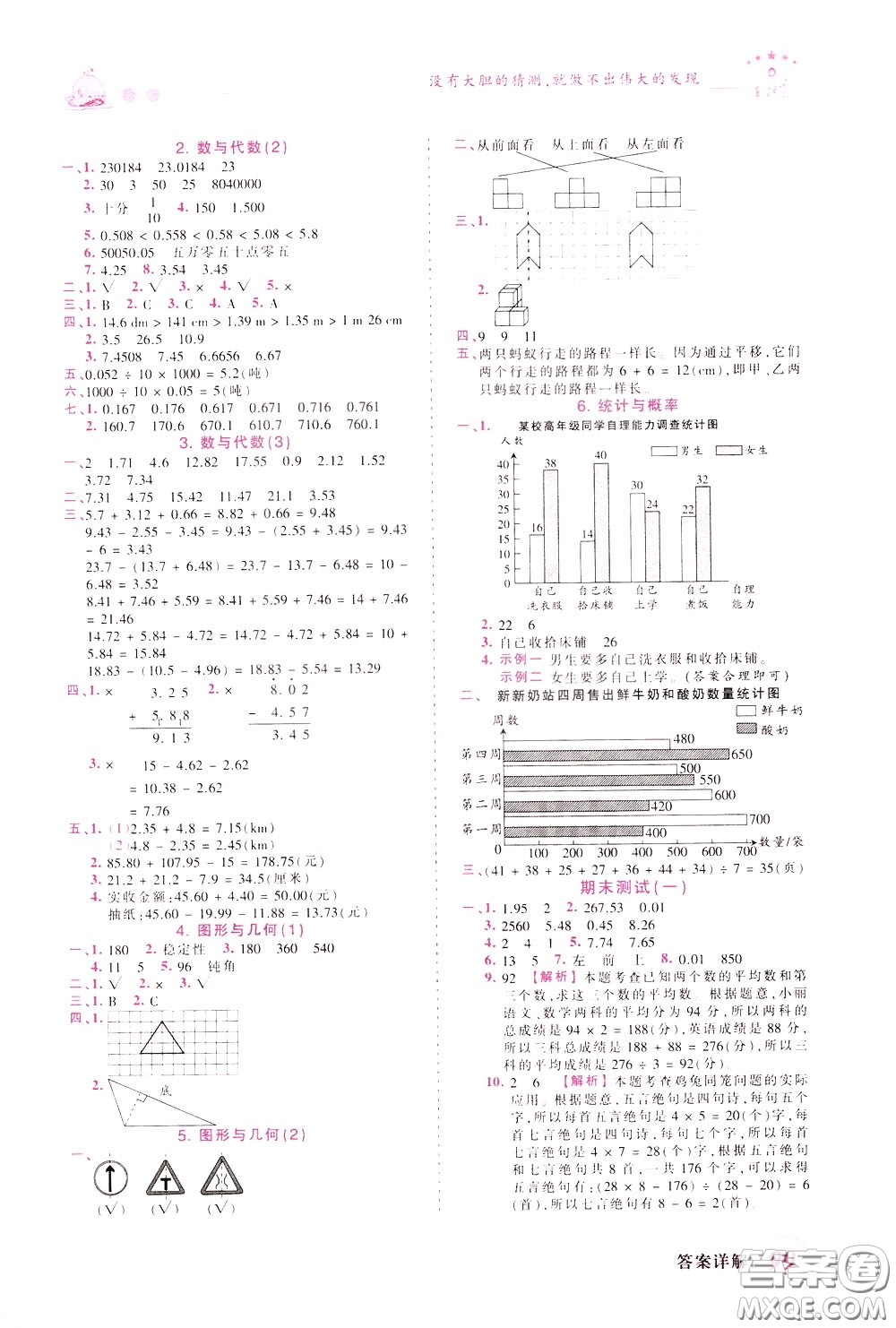 2020年王朝霞創(chuàng)維新課堂同步優(yōu)化訓(xùn)練數(shù)學(xué)四年級(jí)下冊(cè)RJ人教版參考答案