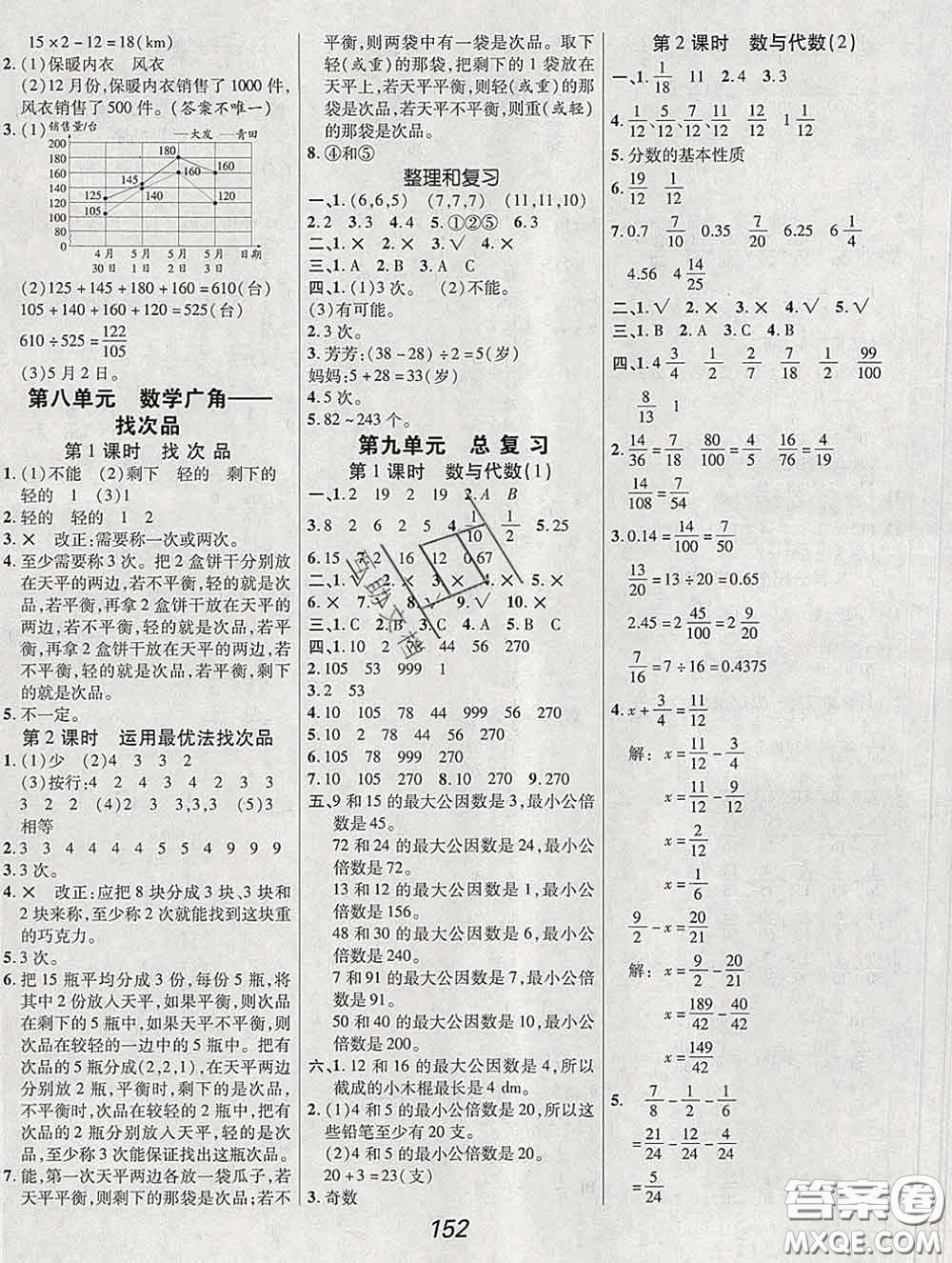 2020春全優(yōu)課堂考點集訓(xùn)與滿分備考五年級數(shù)學(xué)下冊人教版答案