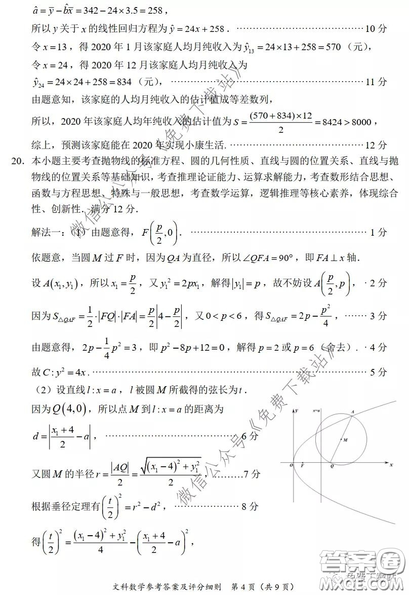 2020年福建省高三畢業(yè)班質(zhì)量檢查測(cè)試文科數(shù)學(xué)試題及答案