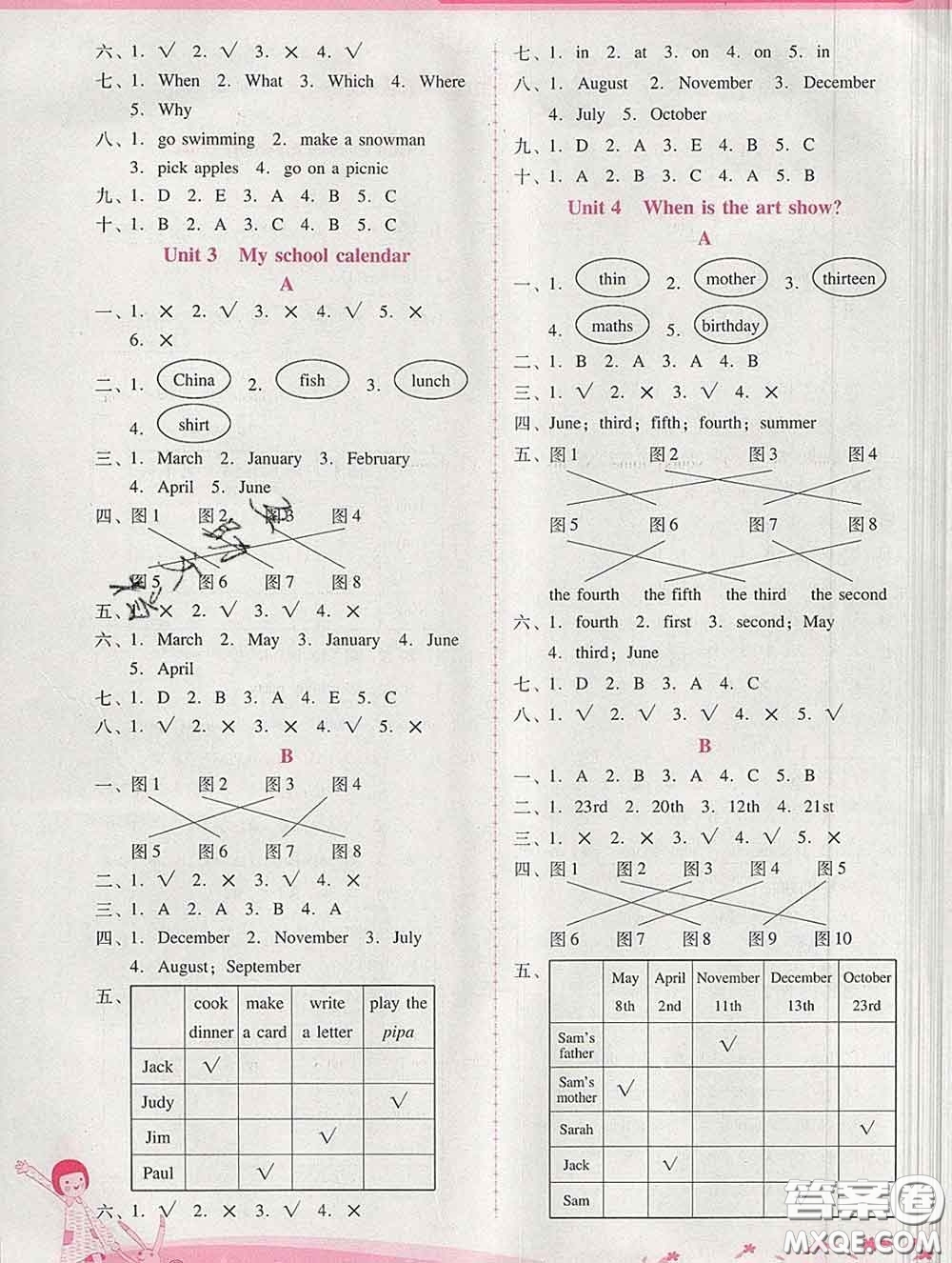 2020春自主與互動(dòng)學(xué)習(xí)新課程學(xué)習(xí)輔導(dǎo)五年級(jí)英語下冊人教版答案