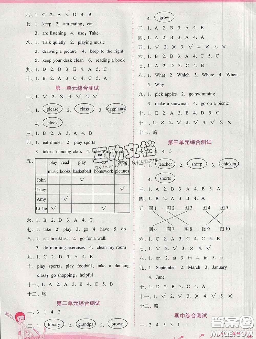 2020春自主與互動(dòng)學(xué)習(xí)新課程學(xué)習(xí)輔導(dǎo)五年級(jí)英語下冊人教版答案